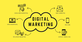 Significance of Creating a Digital Marketing Company Profile